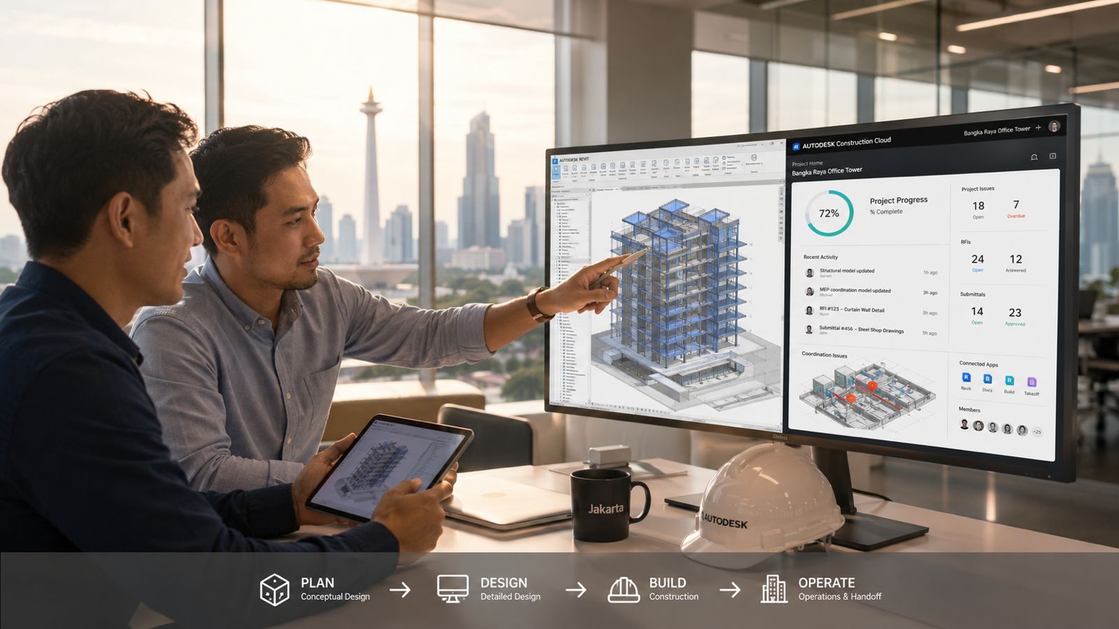 Software BIM: Ekosistem Tools Autodesk untuk Tim Konstruksi 2026